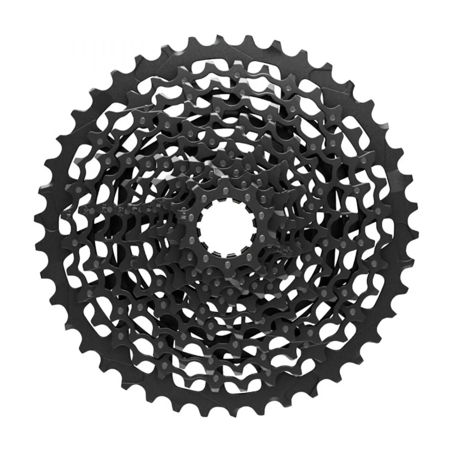 SRAM picture