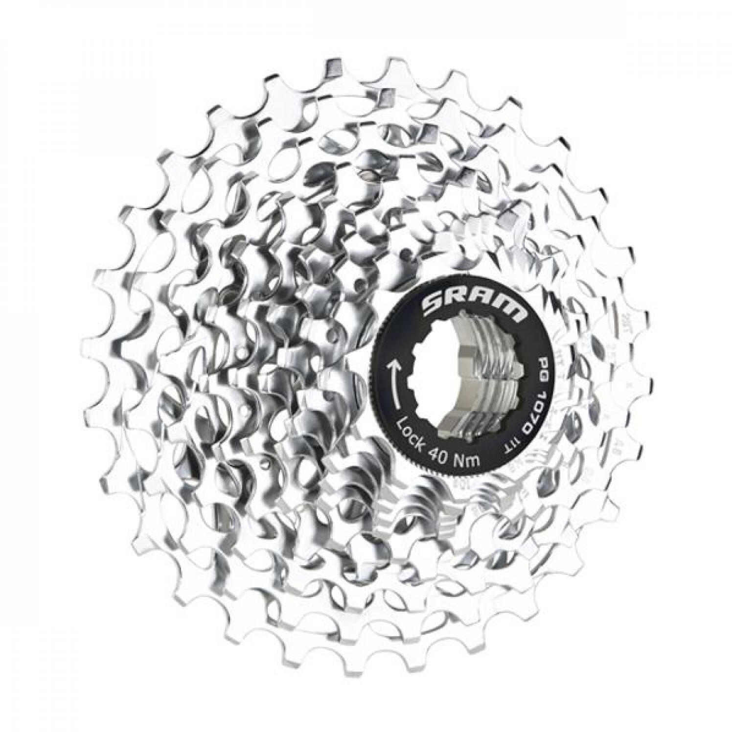 SRAM picture
