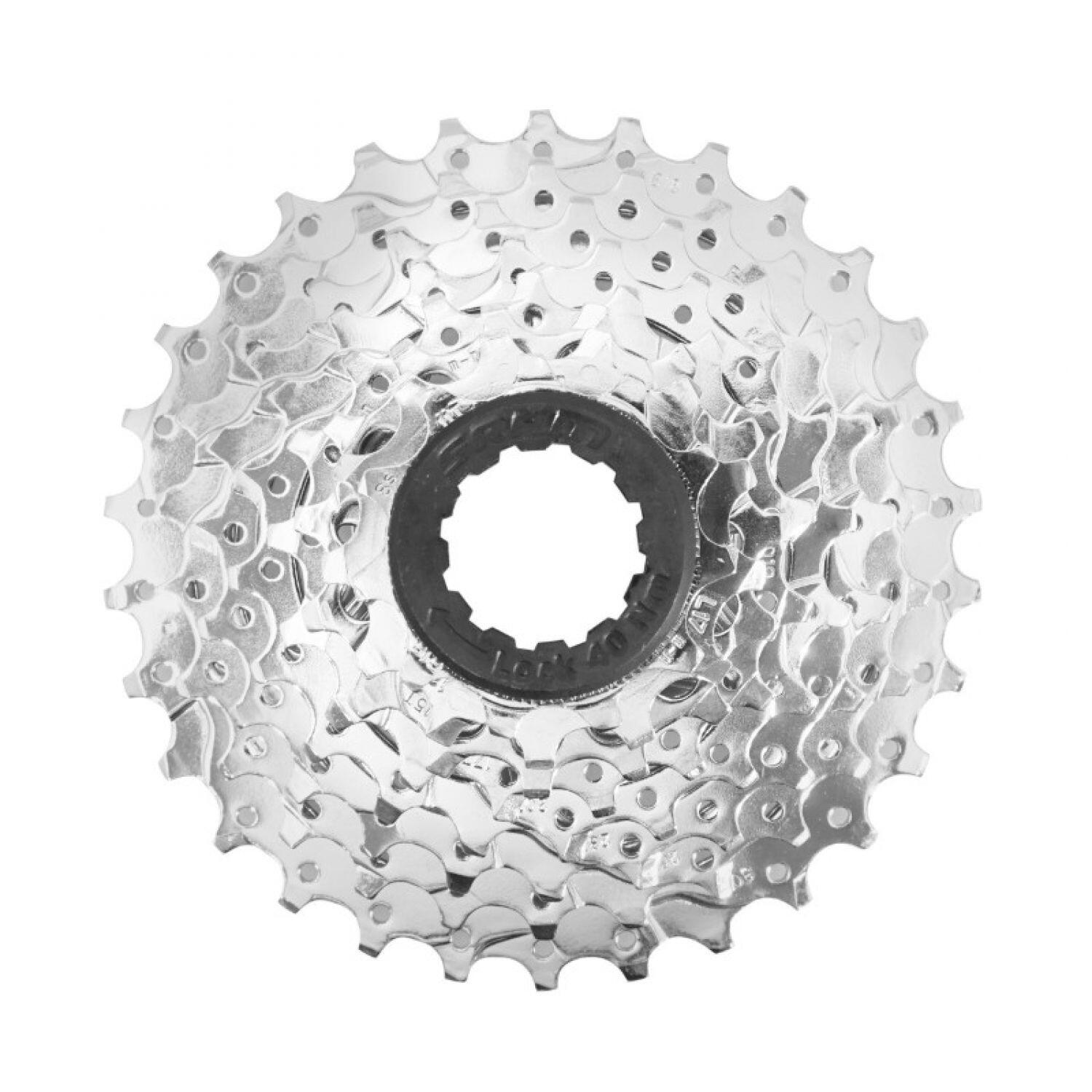 SRAM picture