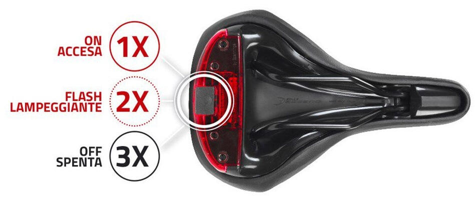 Fietszadel Volare M  X33 met LED voor heren - zwart 2/4