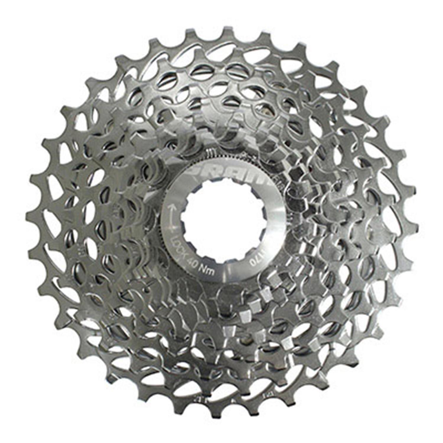 SRAM picture