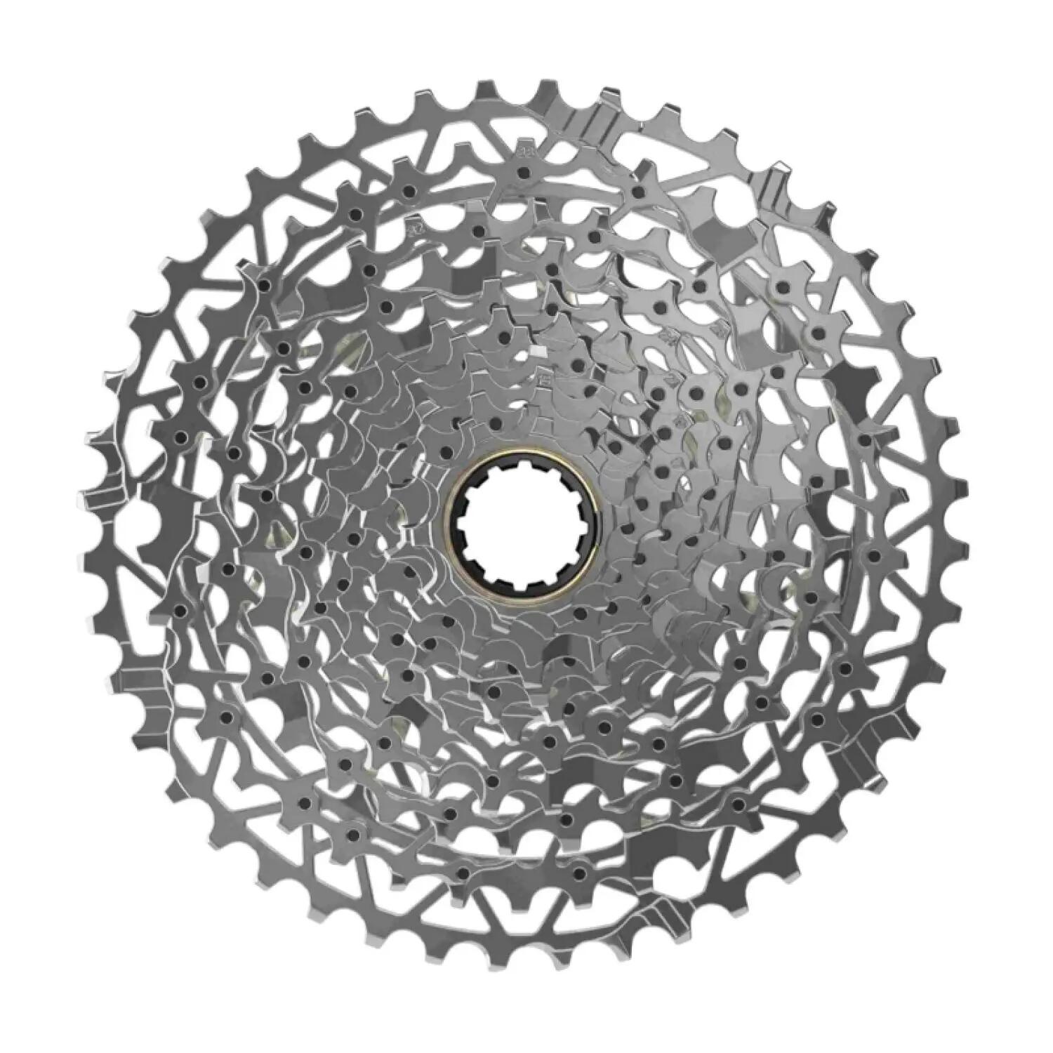 SRAM picture