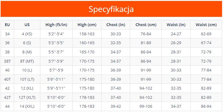 Pianka damska NEILPRYDE Nexus Ladies Fullsiut 5/4/3 BZ 3/3