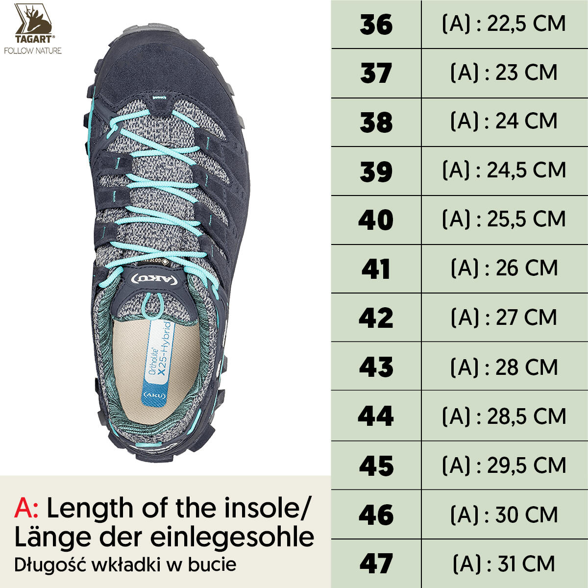 Chaussures de randonnée pour femme AKU Lite GTX WS Anthracite/Light Blue 2/5