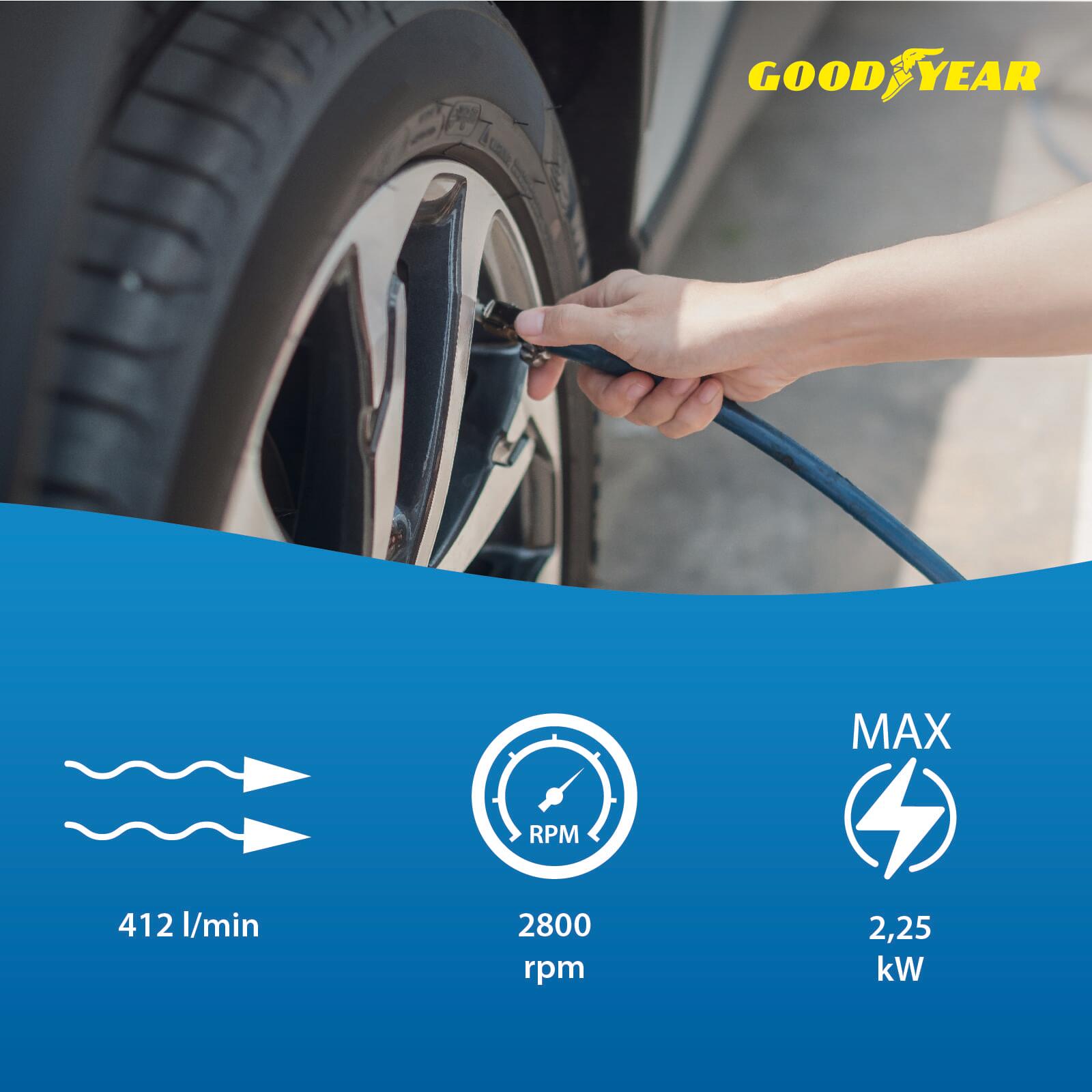 Compresor Goodyear 50L - Potencia y versatilidad para el deporte. 3/5