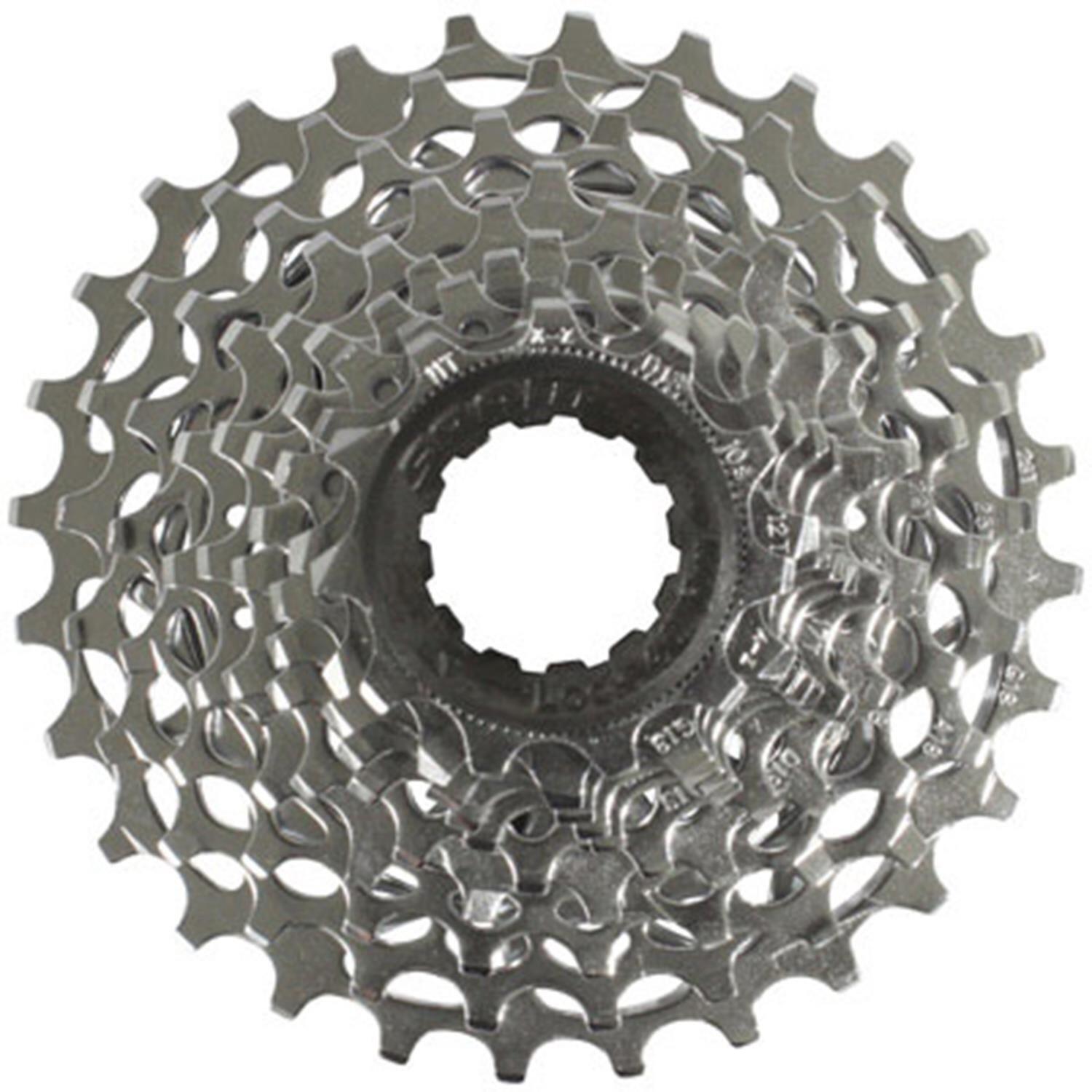 SRAM picture