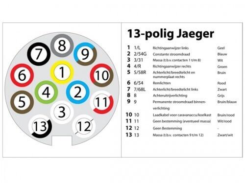 Prise de 13 broches Jäger Gray 2/2