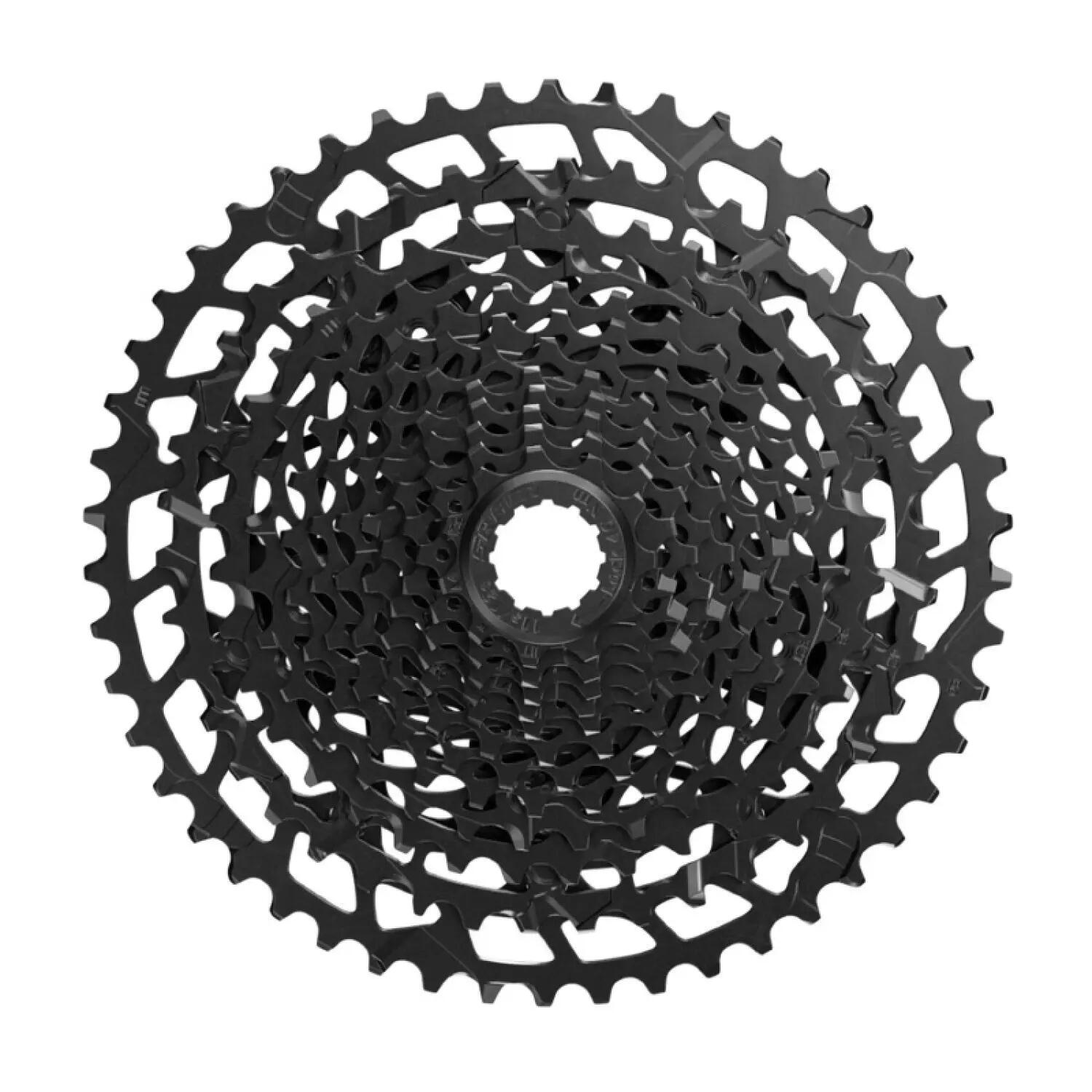 SRAM picture