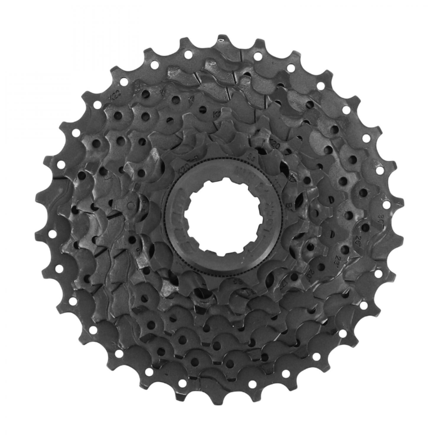 SRAM picture