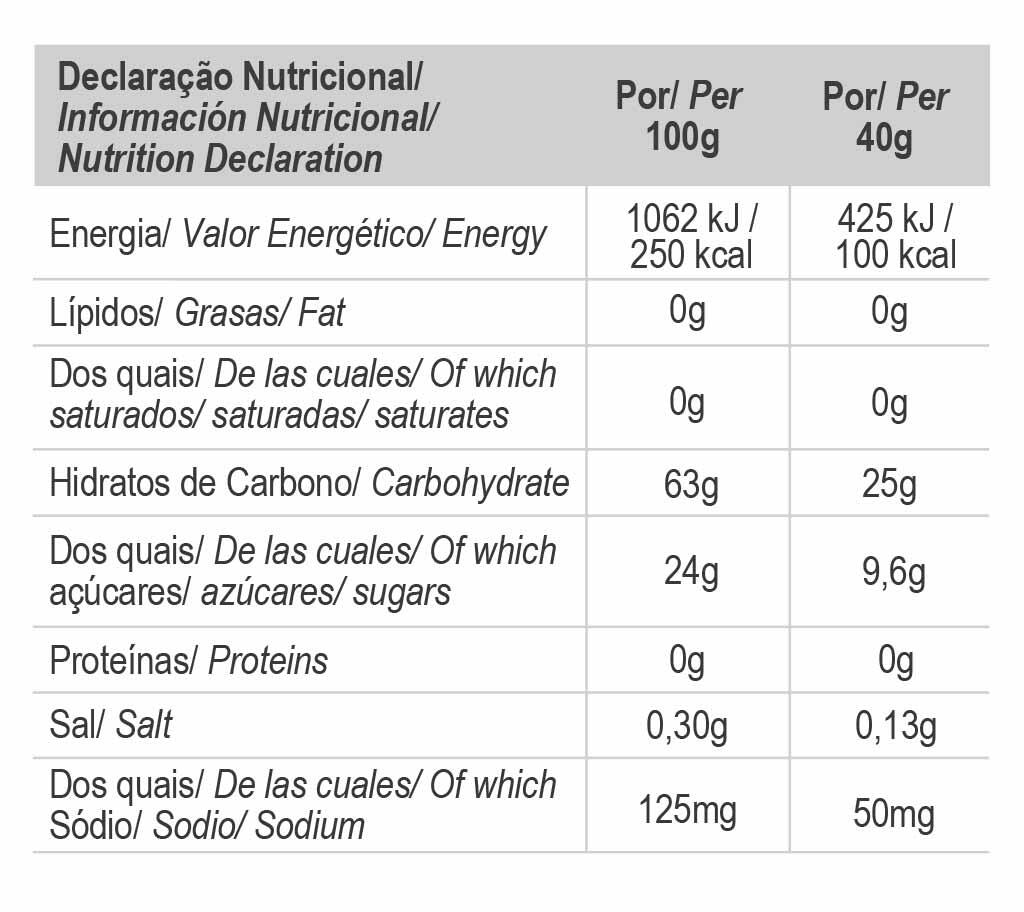 Energy Gel Neutro, 40 g 2/2