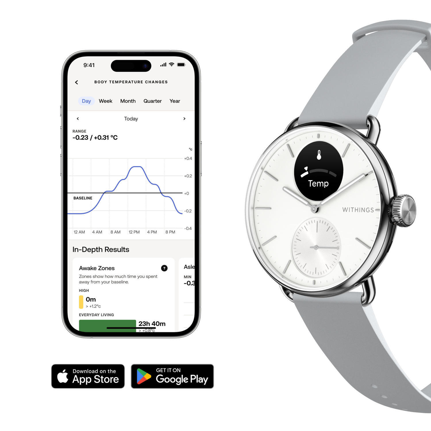 WITHINGS ScanWatch 2 - Smartwatch per la salute ECG SpO2 temperatura 38mm Bianco 5/7