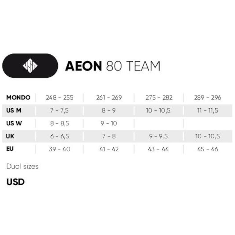 USD Aeon 80 Team Aggressive Stunt-Skates