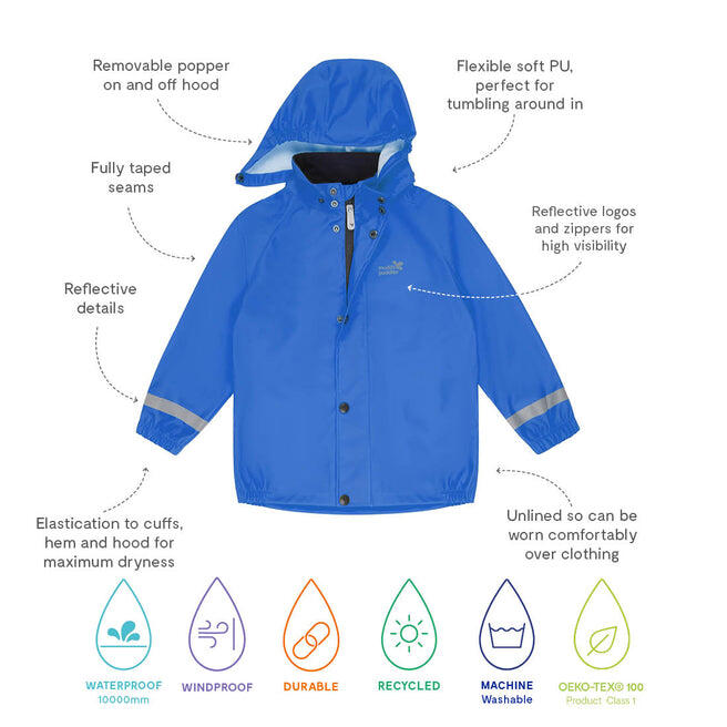 Kids Blue Waterproof Jacket Recycled 2/4