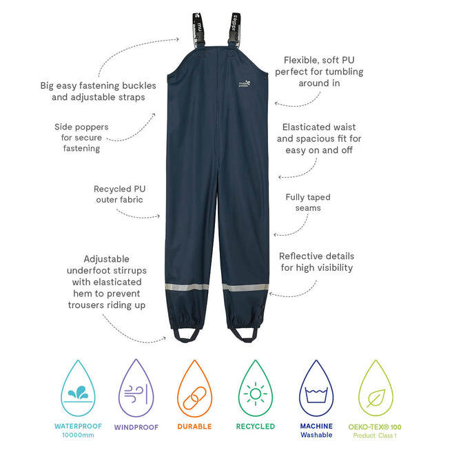 Kids Navy Blue Waterproof Dungarees Recycled 2/3