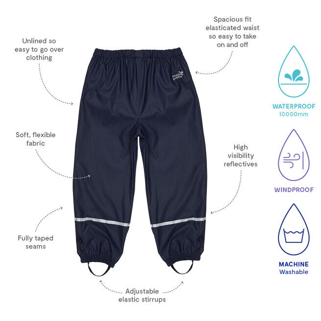 Kids Navy Blue Waterproof Trousers Recycled 2/3