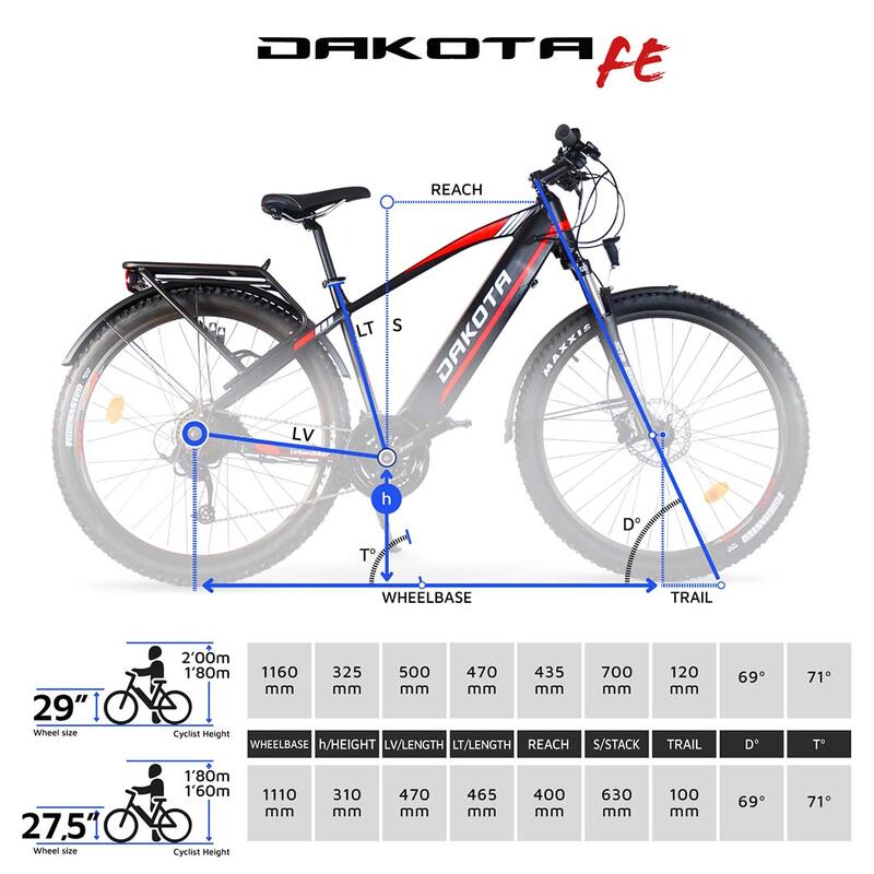 VÉLO VTT ÉLECTRIQUE DAKOTA FE 27,5" ROUGE, 250W, 960Wh (20Ah 48V)