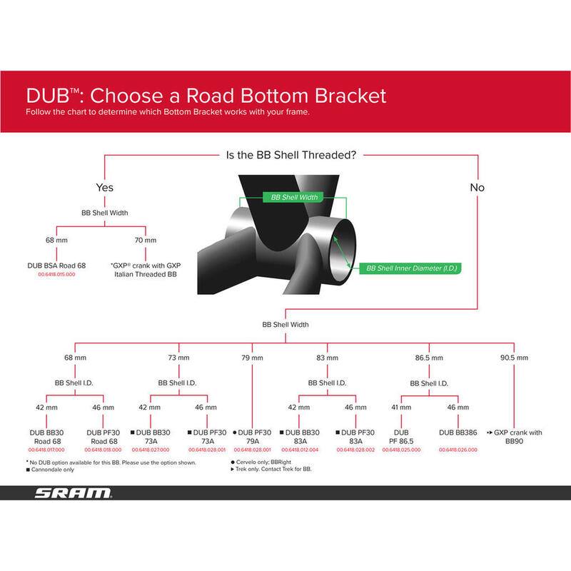 Sram Dub Pressfit 30 Spindle Silber