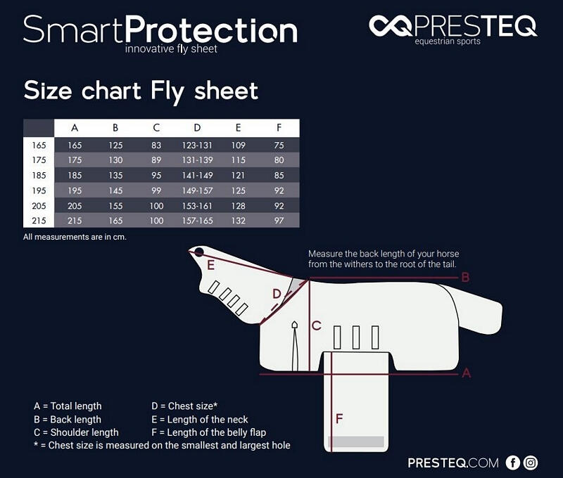 Fliegendecke Presteq SmartProtection 2/4
