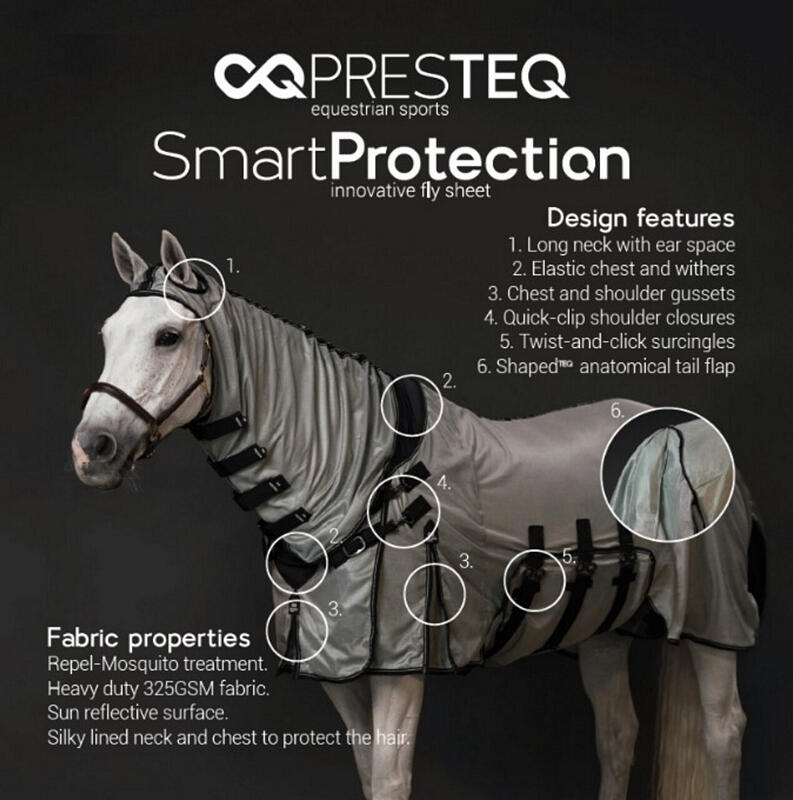 Fliegendecke Presteq SmartProtection 4/4