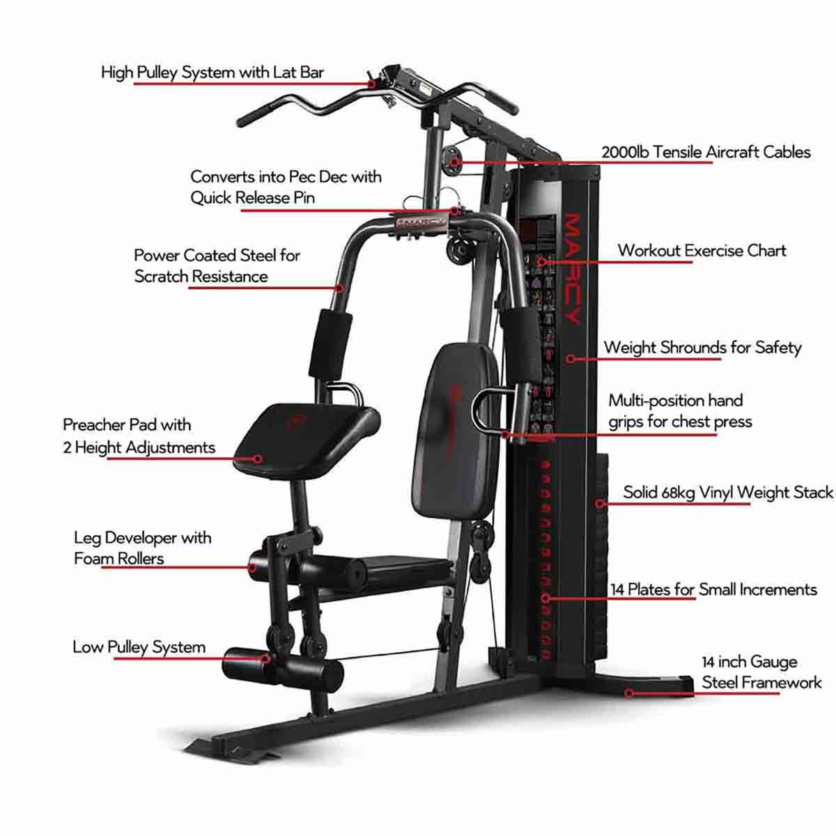 MARCY ECLIPSE HG3000 COMPACT HOME MULTI GYM 2/7