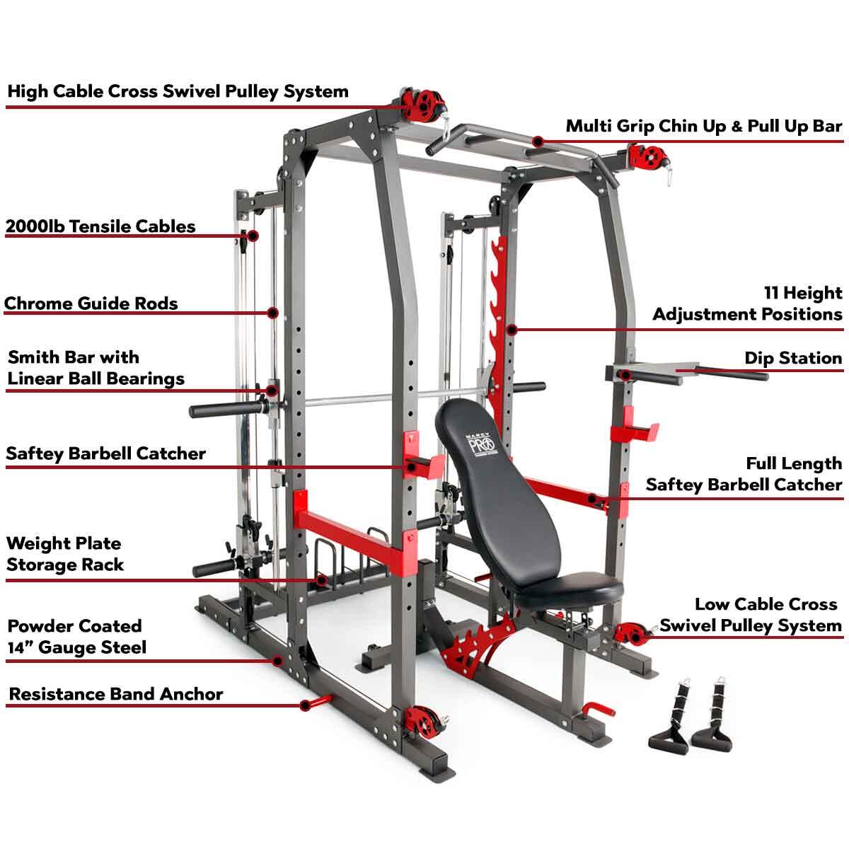 MARCY PRO SM4903 MULTI GYM CAGE SMITH MACHINE & ADJUSTABLE WEIGHT BENCH 7/7