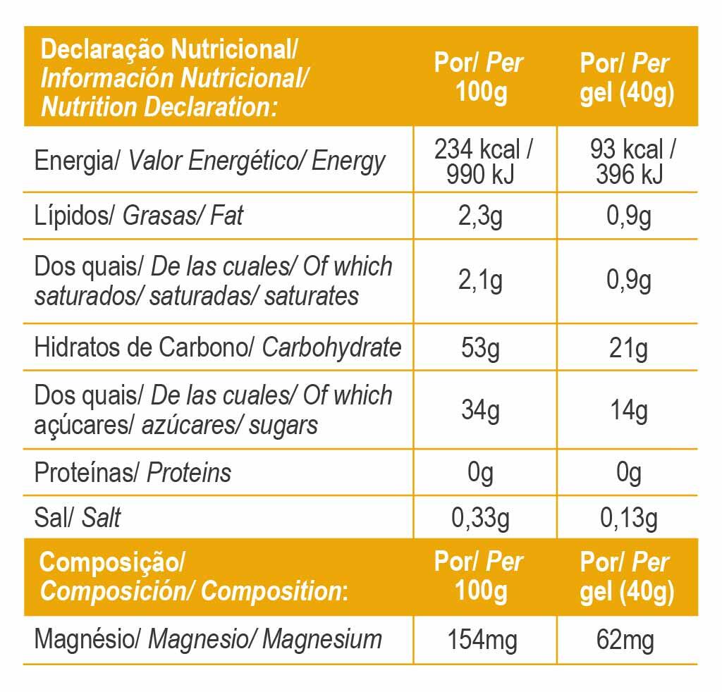 CAIXA DE 16 GÉIS ENERGÉTICOS LONG LASTING GEL BANANA - 40 G 3/3