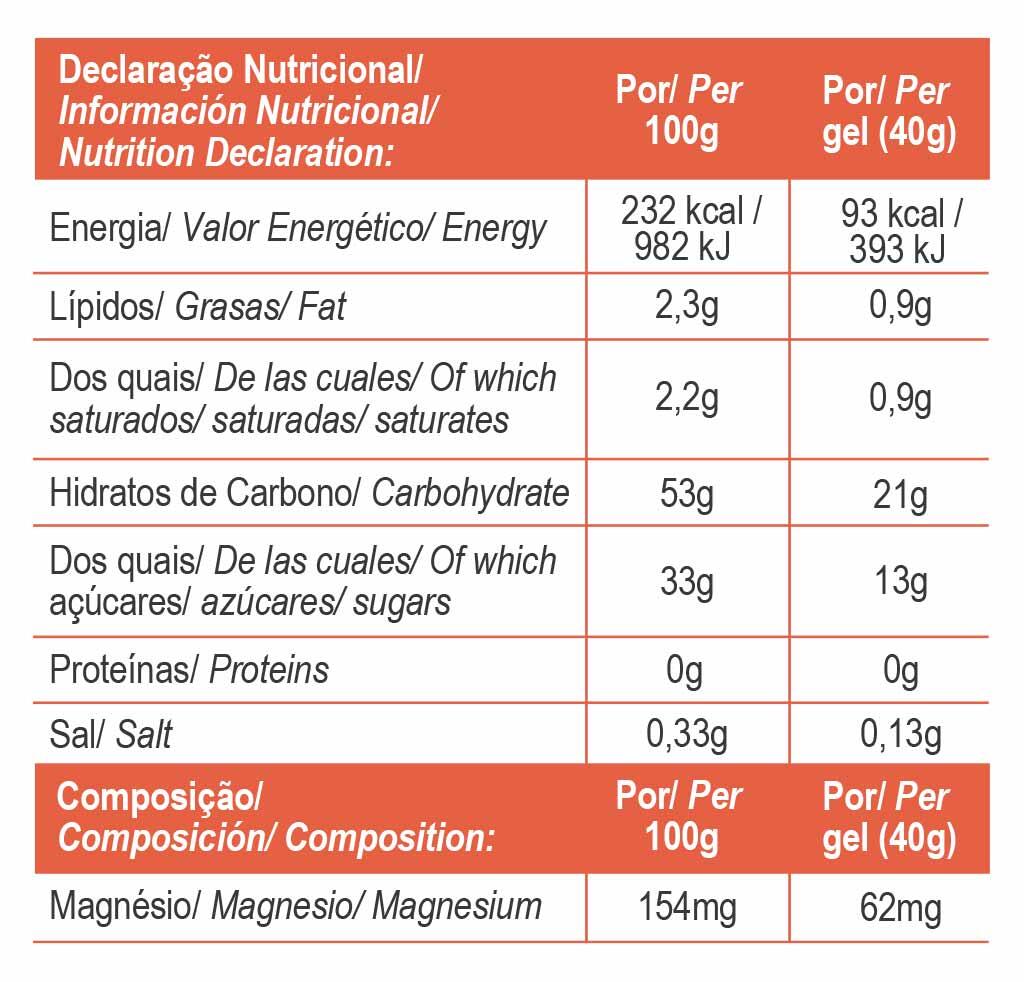 CAIXA DE 16 GÉIS ENERGÉTICOS DE LONGA DURAÇÃO MANGO - 40 G 3/3