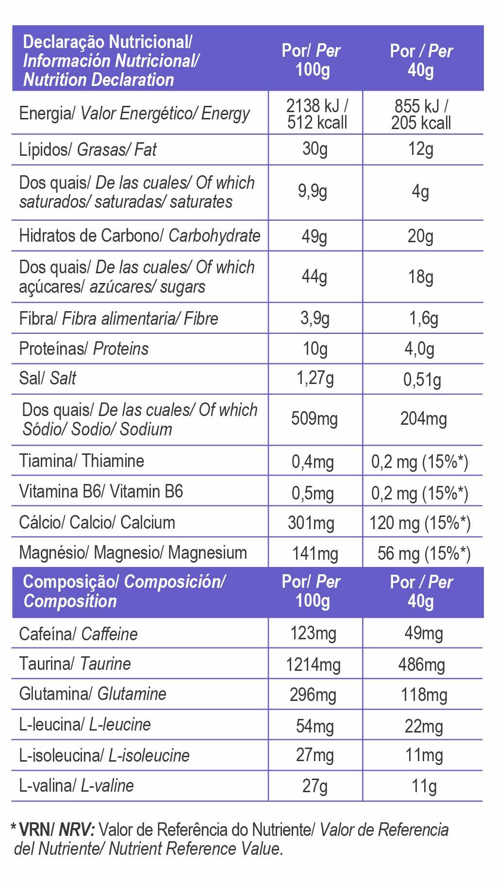 CAJA DE 15 BARRITAS ENERGÉTICAS ENDURANCE SALT BAR CHOCOLATE Y AVELLANA - 40 G 2/2