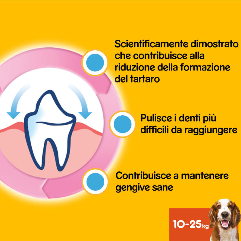 Dentastix Medium per l'Igiene Orale del Cane - Confezione da 56 Stick