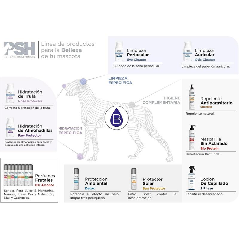 Espuma Coadyuvante para Perros pieles Atopicas PSH 100 ml