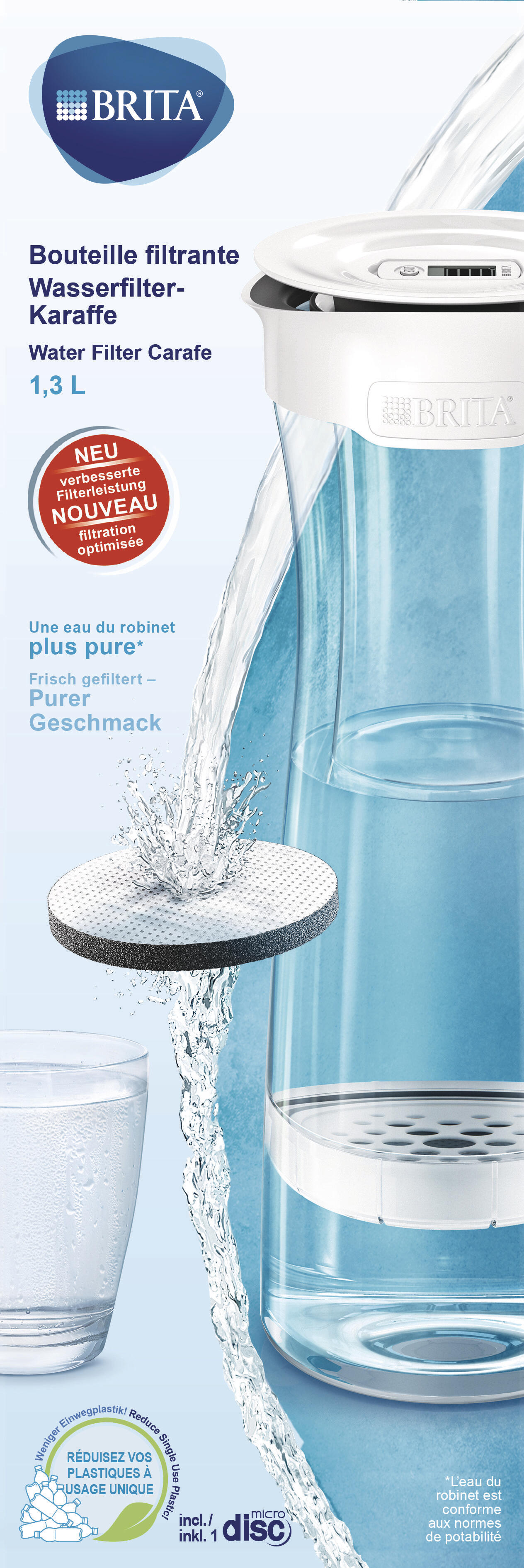 Carafe filtrante à eau - Fill & Serve - 1,3 L - Avec filtre à eau MicroDisc 5/7