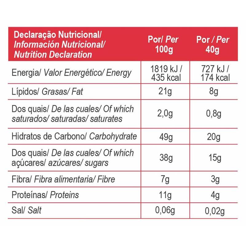 CAJA DE 15 BARRITAS ENERGÉTICAS ENDURANCE FRUIT BAR FRESA Y ALMENDRA - 40 G