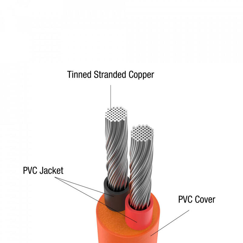 Jackery DC Solar Panel Extension Cable (5 m)