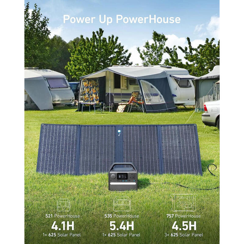 Incarcator solar pliabil Anker 625, 100W, Suport Ajustabil, USB-C, USB-A