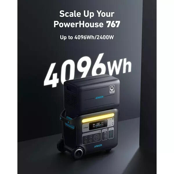Baterie suplimentara Anker Powerhouse 760