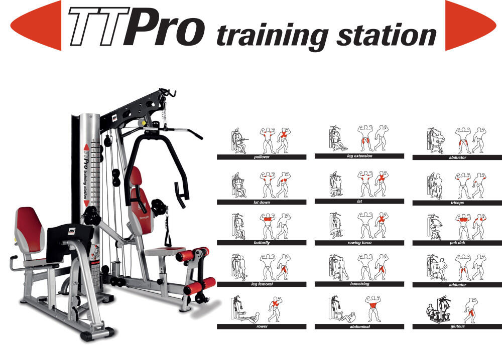 Fitness multi-estação TT Pro G156 uso semiprofissional 7/7