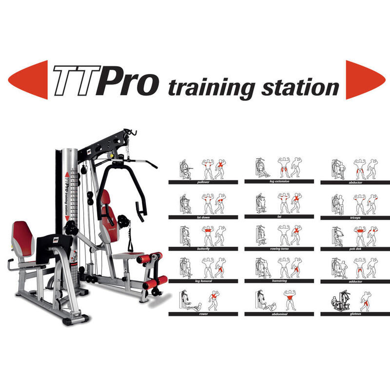 BH Fitness Multi Station TT Pro - G156 kombinált gép