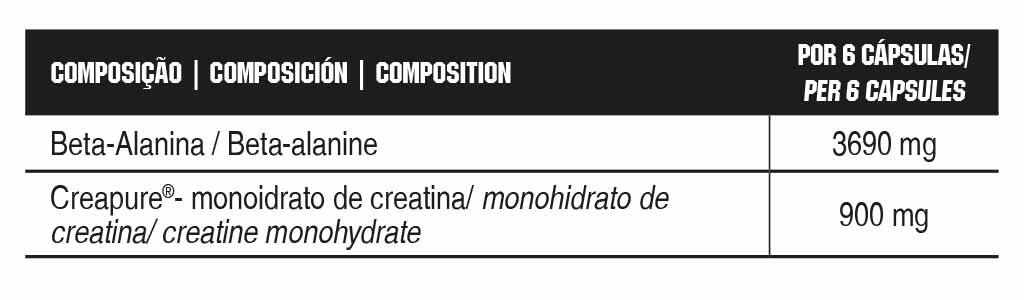 AUMENTO MUSCULAR BETA-ALANINE COMPLEX - 120 VCAPS 2/3
