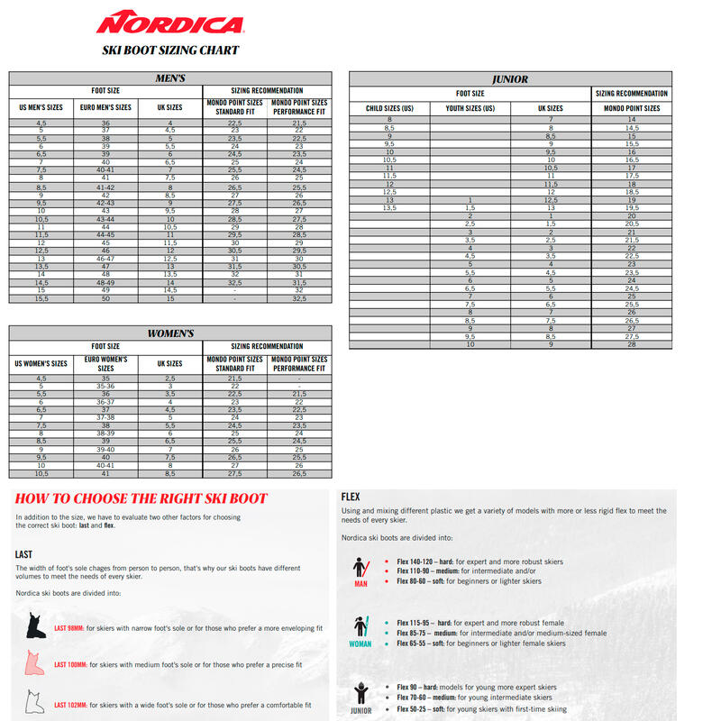 Botas de esquí Nordica Speedmachine 3 110 GW para hombre