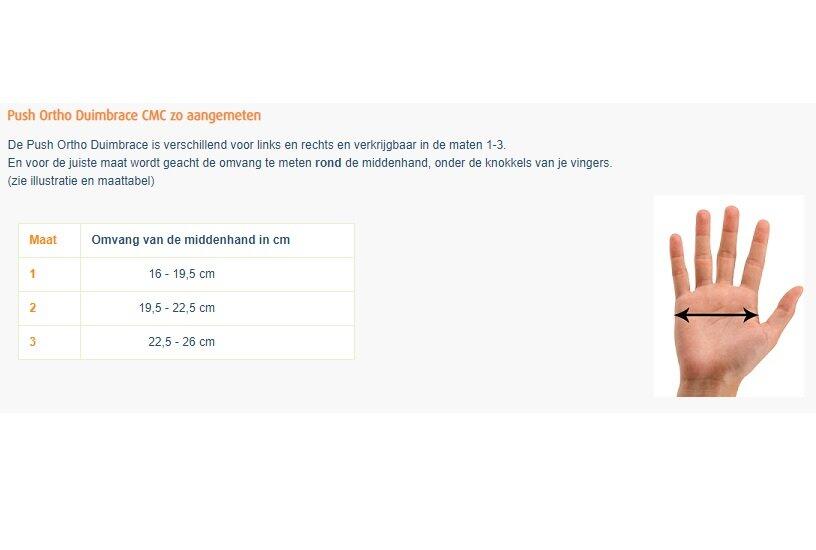 Bandage de pouce Push ortho CMC 4/5