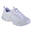 Sneakers pour femmes Skechers D'Lites - Fresh Start