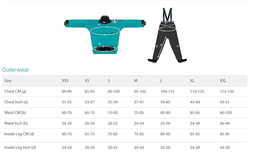 Kurtka wyprawowa na wyprawy wodne unisex Peak Tourlite wodoodporna 7/7