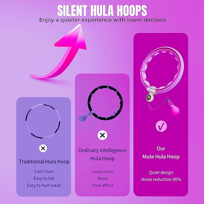 K-Mart Weighted Iconic Purple Hula Hoops 6/8