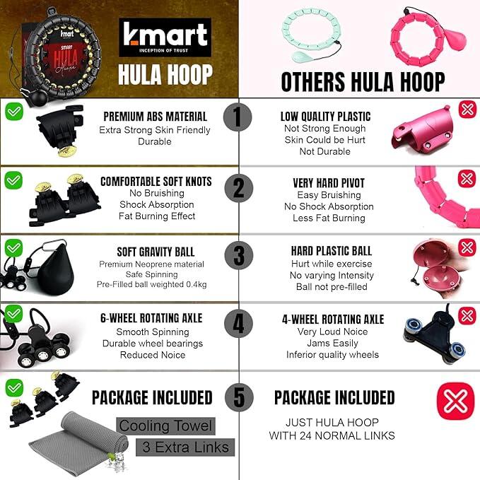 K-Mart Adjustable black-Gold Smart Hula Hoops With Counter 5/6