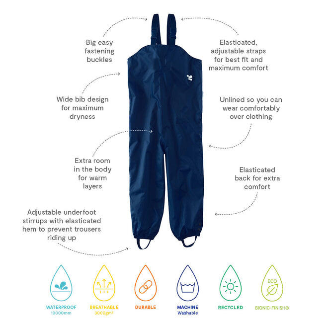 Kids Navy Blue Waterproof Dungarees Recycled 4/4