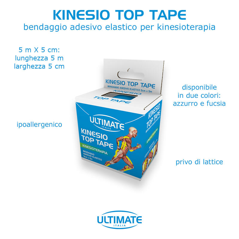 KINESIO TOP TAPE BENDAGGIO ADESIVO ELASTICO PER KINESIOTERAPIA 5 CM X 5 M