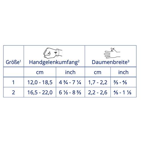 Thuasne Rhizo-Pro Duimbrace 2/2