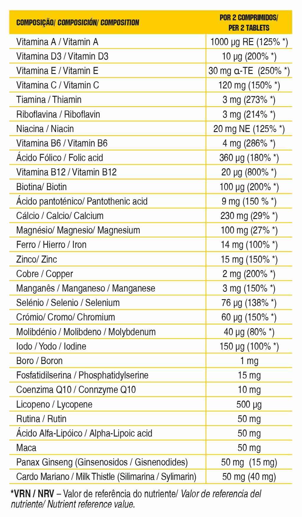 SUPLEMENTO VITAMÍNICO MULTIVITAMIN - 60 TABS 3/3