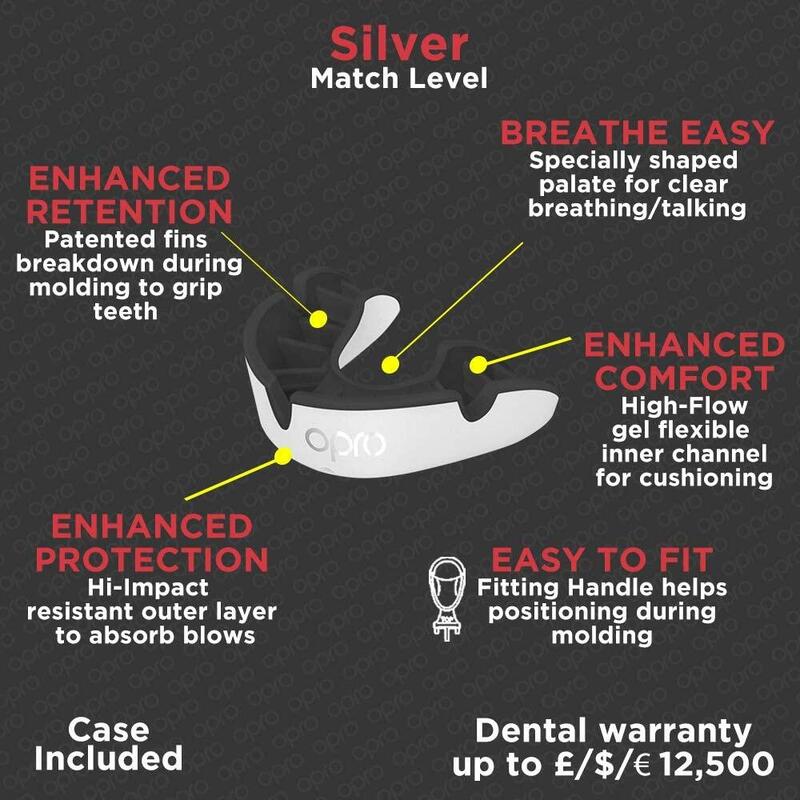 Adult Silver Level Mouth Guard (Age 10 to Adult) - White/Black