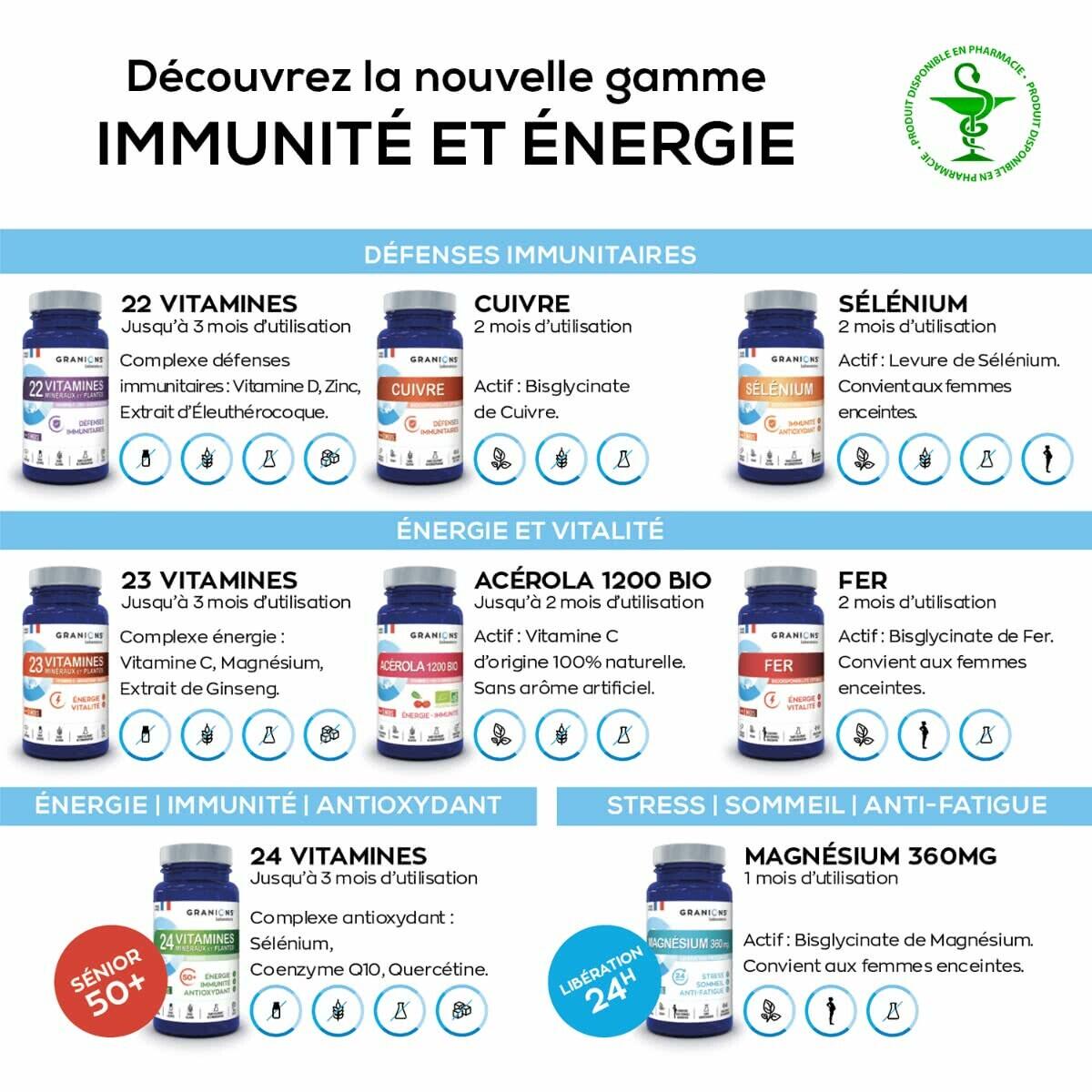 Vitamine D3 2000 UI - 30 comprimés à croquer 4/7